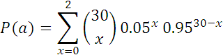 binomial_cdf_example1