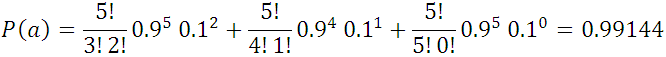 binomial_example2